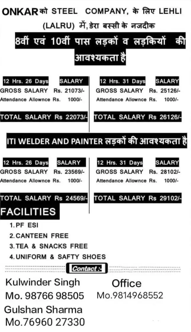 Recruitment poster — current openings and contact details